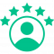 Member Satisfaction Rating